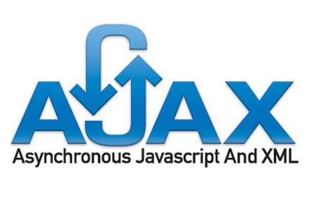 En complément de JS AJAX But et principe AJAX = Asynchronous JavaScript and XML AJAX est une technique pour créer des pages web rapide et dynamique AJAX permet aux pages Web d'être mis à jour de