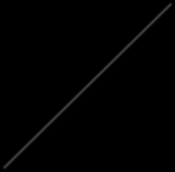 isohypse 150 Sur la carte direction du plan : angle δ entre N et une isohypse (quelconque) du plan pendage donné ici par angle φ : tan φ
