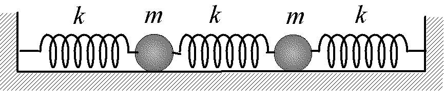 L ONDES - Oscillaurs Oscillaions psudopériodiqus d la sphèr irgé dans l liquid En appliquan la duiè loi d Nwon, dérinr l équaion différnill vérifié par la longuur du rssor à un insan qulconqu au