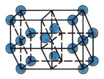 atome à chaque sommet du cube et un en son centre. Ex : Fer, Ni, Mo.