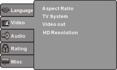 Mode opératoire du système MODE OPÉRATOIRE DU MENU Appuyez sur la touche Configuration de la télécommande, le menu Configuration s affiche.