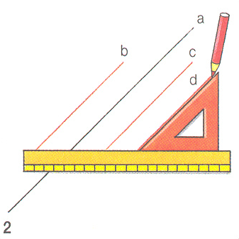 Tracer des parallèles et des perpendiculaires AMS 17 Thème 5 Prénom : Qu est-ce qu une parallèle? Cf.