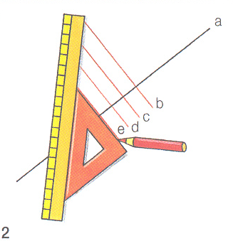 Comment tracer une perpendiculaire? Une droite a est tracée.