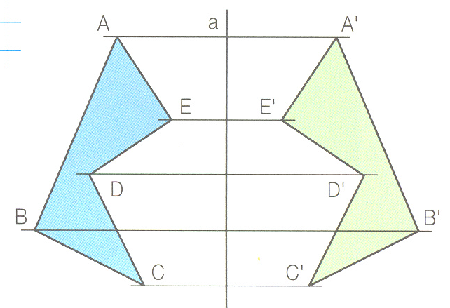 Trace les axes de symétrie : A D C O T H E Qu est-ce qu une symétrie axiale? Le mouvement qui amène de f en f est une symétrie axiale.