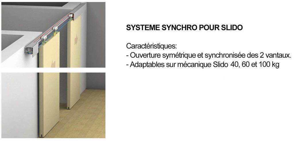 Garniture SLIDO Synchro SYSTÈME SYNCHRO POUR SLIDO Fourniture pour porte en bois: - 2 amortisseurs de rails avec roulement Code 940.44.073-2 sertisseurs de cable Code 940.44.073 - Cable 10 m recouvert de plastique Code 940.