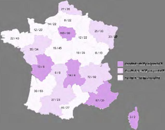 Aquitaine 68% Bretagne 66% Bourgogne 66% Basse-Normandie 66% Champagne-Ardenne 65% Languedoc-Roussillon 63% Haute-Normandie 61% Lorraine 57% Rhône-Alpes 56% Alsace 54%