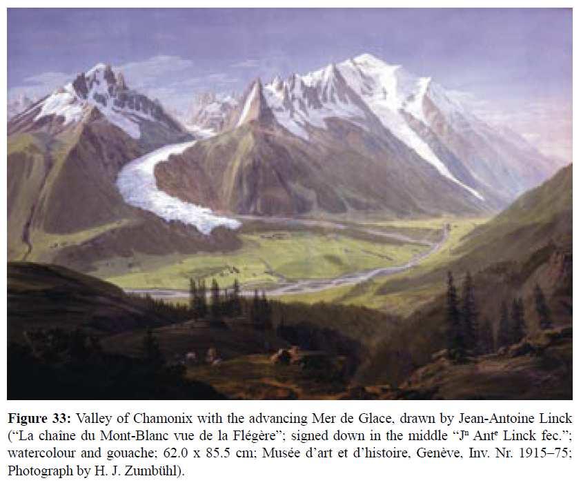 Les peintures : indices du recul glaciaire La chaine du Mont Blanc vue