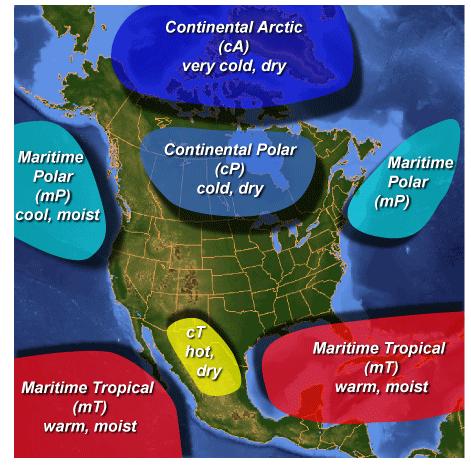 Les masses d air en Amérique du Nord Les masses d air en Amérique du Nord Masse d'air continental polaire/arctique Masse d'air stable, froid et sec qui se forme sur le nord du Canada et l'alaska.