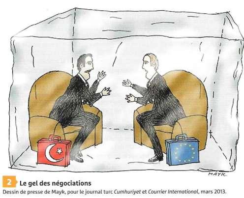 Cette caricature se moque ainsi de la longueur et de la lenteur des négociations entamées depuis 1987 entre l UE et la Turquie en vue de l adhésion de ce pays à l UE.