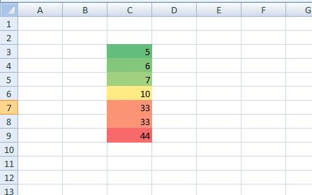 Nuances de couleurs Semblable aux Barres de données mais la valeur de la cellule est indiquée en utilisant un système de couleurs semblable à un feu de circulation plutôt qu une barre : 29.