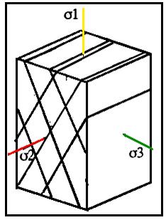 72: Fentes de tension en échelon le long d une faille potentielle avec un détail montrant la géométrie de l ouverture par rapport aux contraintes 1.3.