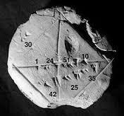Un peu d histoire.. La premiere racine carré est apparue sur une tablette en Mésopotamie en 1700 avant JC.