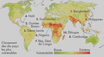 - que la vulnérabilité au changement climatique (sécheresses, désertifications, montée des eaux) est la plus grande pour ceux qui émettent peu de CO 2 (Sahel, subcontinent indien, etc..). La figure 4 illustre cette vulnérabilité.