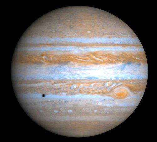 Dynamique de l atmosphère Changeons à Nouveau d Echelle : Jupiter et Neptune L