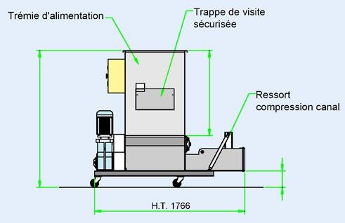 POLY-2000 BLIK press, canal à serrage hydraulique ( channel hydraulic clamping) : Réduction de
