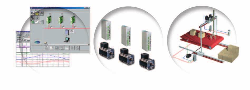 Paramétrage Oscilloscope Contrôle DIGIVEX Motion Modes de fonctionnement : Synchronisation Maître Esclave Messages PDO, Interpolation Supervision Multi-axes Applications Exemples : Palettiseur