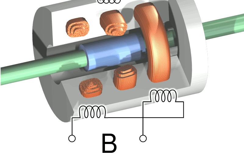 Capteur LVDT Un LVDT (de l'anglais Linear Variable Differential Transformer) est un capteur électrique actif (inductif) de déplacements linéaires Il permet de mesurer les déplacements linéaires de l