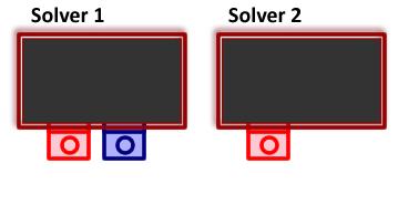Les solveurs sont créés en instanciant la strategy, operation module et open channel, puis en les assemblant (figure 1d). Les sous-sections suivantes expliquent en détail chacune des étapes ci-dessus.