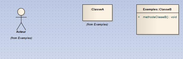 5.2 Diagramme de communication Pour créer un diagramme de communication, accédez au menu contextuel d un paquetage, d une vue ou tout autre élément UML de l arbre et sélectionner Add -> Add Diagram.