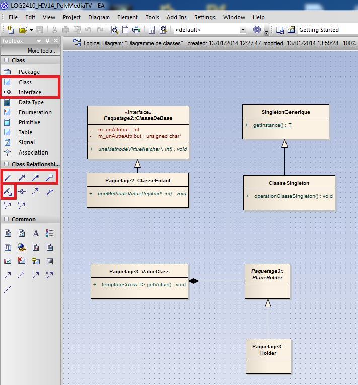 Figure 3.2 Diagramme de classes et outil Une fois dans le diagramme de classes, les outils pour la manipulation du diagramme sont disponibles.