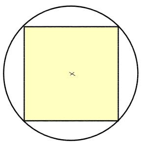 Exemples et contre-exemples : Nombre de cotés Triangle équilatéral Polygone régulier Remarquons que le losange ( non carré ) n est pas un polygone