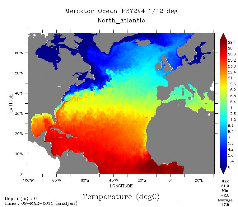 Mercator Océan, premier centre opérationnel de prévisions océanographiques Modèle de l océan