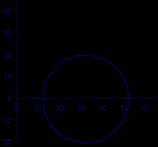 CHAPITRE I RAPPELS DE NOTIONS DE BASE RÉSISTANCE AU CISAILLEMENT DES SOLS EXEMPLE No 1 a) Tracer le cercle de Mohr de l élément montré à la figure suivante; b) Déterminer la contrainte normale et la