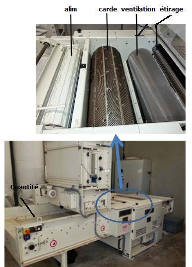 Procédé textile non-tissé - à l échelle du laboratoire - Ouvraison des fibres Cardage Ventilation Nappage