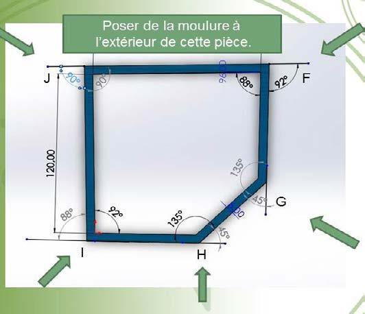 92 l angle du mur J = 90 Le côté métrique pour les angles externes donne l angle complémentaire: le vrai