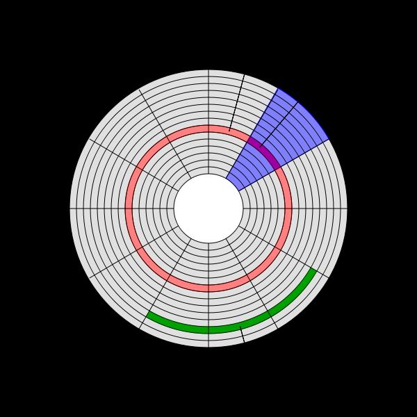 L organisation d un disque dur (A) Piste : Les pistes sont à leur tour divisées en petites portions appelées secteurs.