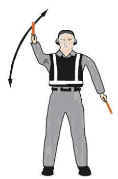 Reculez en virant (pour faire tourner la queue vers la droite) Tendre le bras gauche en pointant le bâton