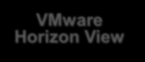 autonomiser VMware Horizon