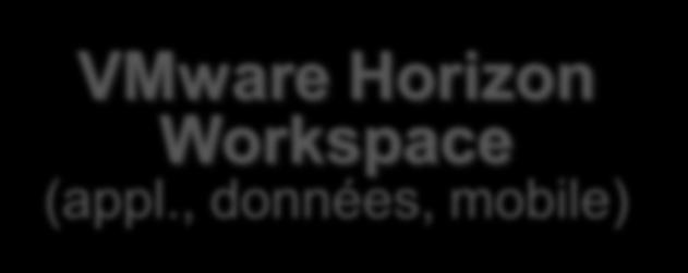 Workspace (appl.