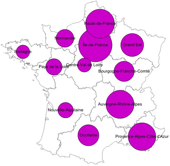Hauts-de-France 620 000 13,6% 3 Auvergne-Rhône-Alpes 586 000 12,9% 4 Provence-Alpes-Côte d'azur 570