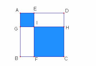 Seconde Exercices pour préparer la composition du deuxième trimestre 00-0 VRITIONS E FONTION Exercice 7 : carrés est un carré de côté ; E est un point du segment [] ; G est un point du segment [] tel