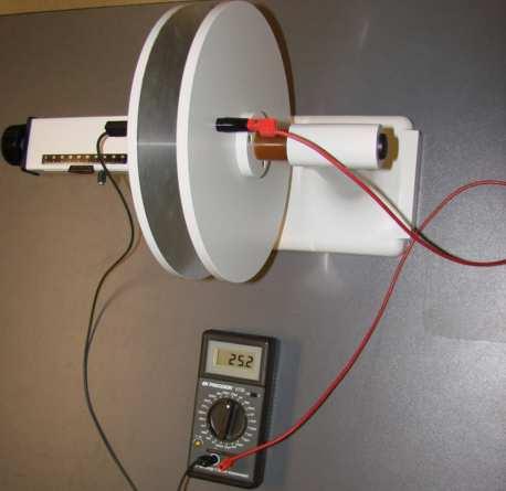 Électricité et magnétisme (PHY 332) Laboratoire : Étude de la capacité de deux disques