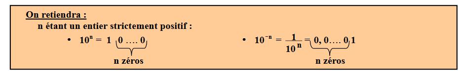 déplace la virgule jusqu au premier chiffre non nul ; n est alors le nombre de fois dont il a fallu déplacer la virgule et le chiffre de la notation scientifique est le chiffre qui «apparait» Exemple