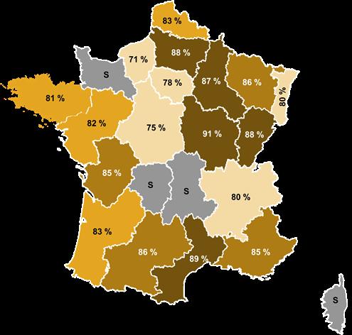 Répartition par type de contrat Part des CDI Part des CDD Rappel France entière : 80 % Rappel France
