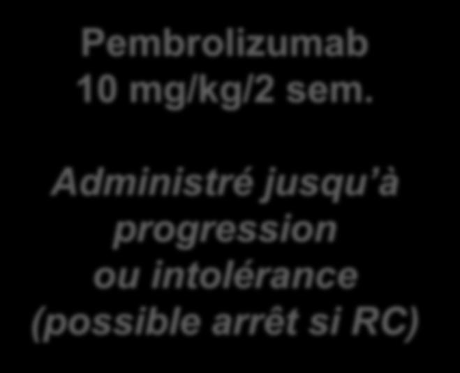 CSM ou récidivant RE-/RP-/HER2- PS 0/1 PD-L1-positif IHC* Pas de stéroïdes Pas de maladie AI Pas de métas cérébrales actives Phase Ib (KEYNOTE-012) : cohorte TNBC Design Pembrolizumab 10 mg/kg/2 sem.