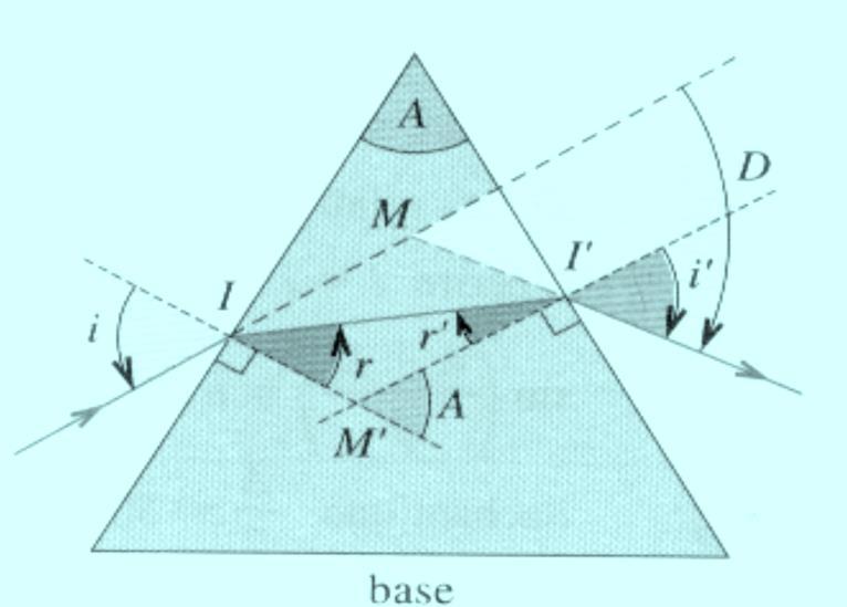 Se reporter aux dessins pour la définition de la base, de l arête et de l angle A au sommet 2- Formules