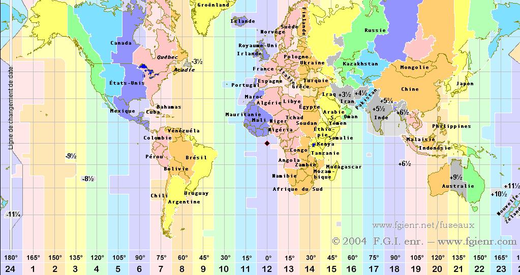 CANEVAS MERCATOR direct équatoriale Projection cylindrique du type «conforme» du globe terrestre sur une carte plane.