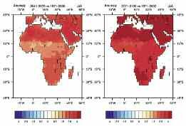 dans une simulation CORDEX-Afrique réalisée au CNRM avec le modèle ALADIN-Climat piloté par le modèle global