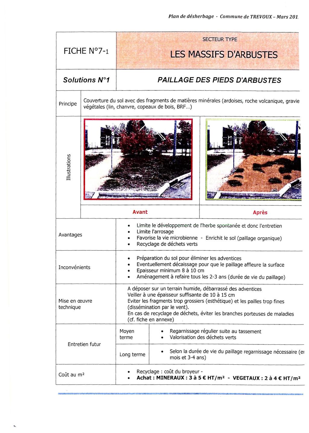Plan de désherbage - Commune de TREVOUX- Mars 201.