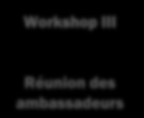 Workshop II 35 workshops Elaboration de mesures de