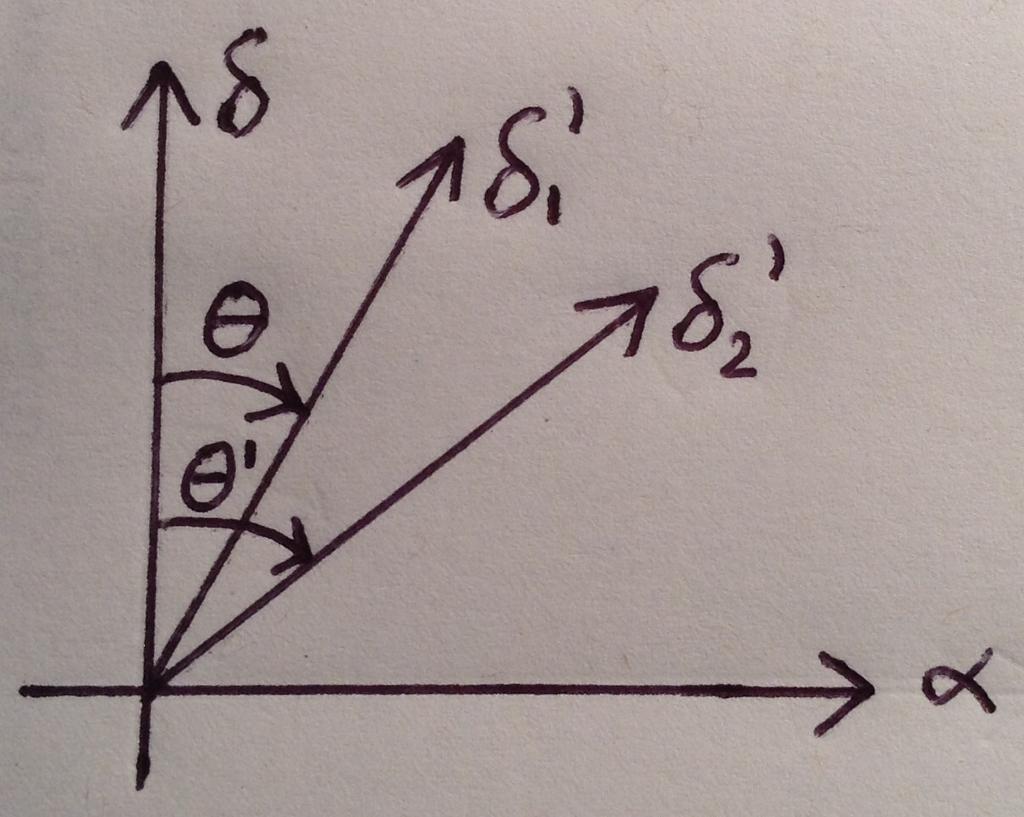 est nulle pour S et vaut v/c pour S. De cette équation on peut exprimer v/c en terme d angles. On a : v/c = sinθ sinθ 1 sinθsinθ.