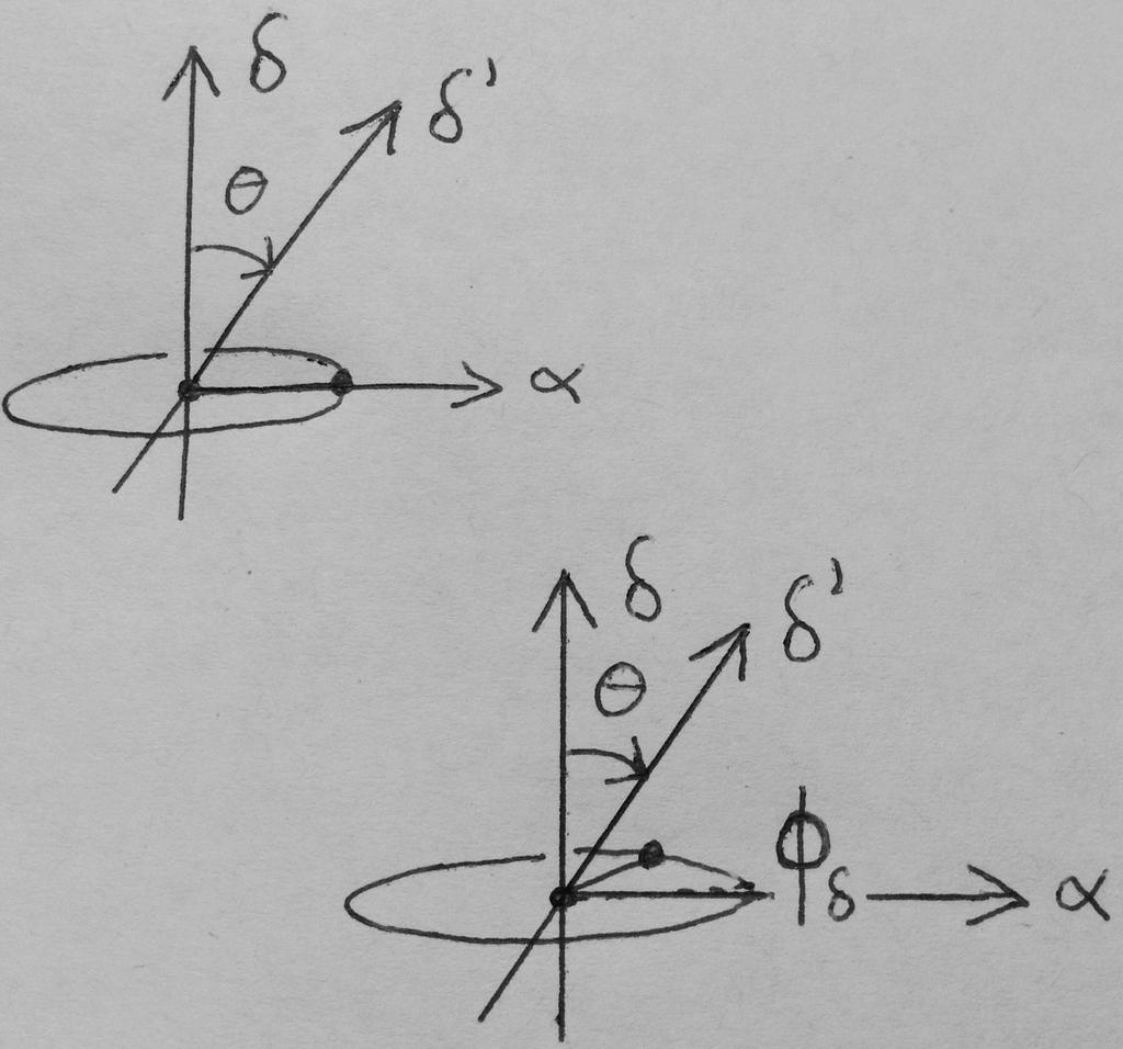 De plus, l angle φ (fig. 1) est fixe : φ = ±π/2. (2) 2 Rotations du Concierge. FIGURE 2 Soit deux NAO (fig. 2). L un d eux est pris comme référence.