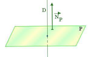 XI) Produit scalaire dans l espace Préliminaire On appelle angle de deux vecteurs non nuls note ( u, v) donc 0 ( u, v).