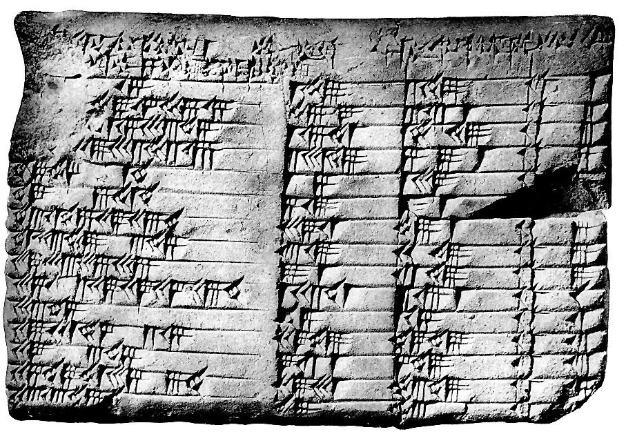 1.1 Comment comptaient-ils? 3 Fig. 1.1 Tablette Plimpton 322 datant de la période 1 900-1 600 av. J.-C. 1. Écrire tous les nombres de 1 à 20. 2. Écrire les nombres suivants : 85, 749, 29 200, 12 234 700.