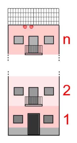 Recensement des Hirondelles de fenêtre Description de la méthode 1. Délimitation de la zone d étude Sous http://www.delichon.ch/fr/zones/ choisir «Ajouter zone d étude».