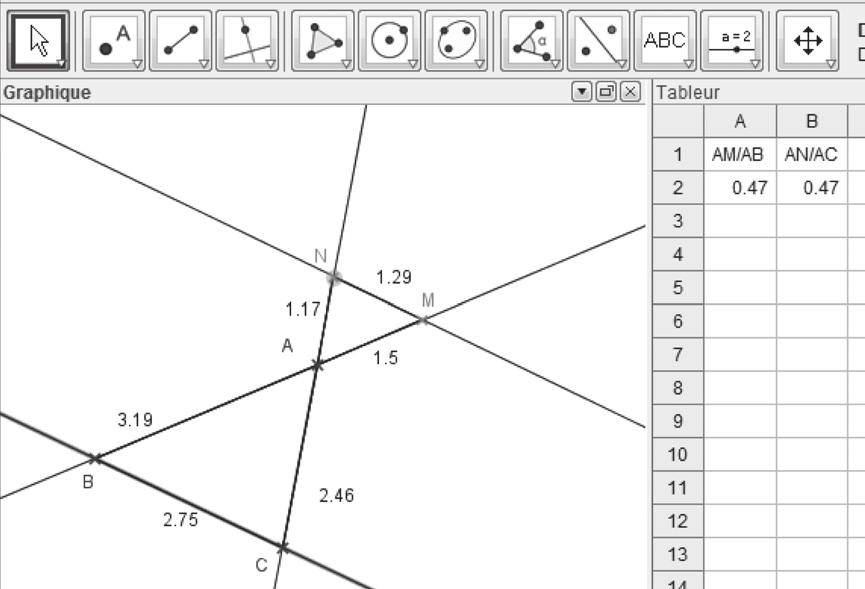 9 S3. ans le triangle : [], P [] et (P) // (). onc, d après le théorème de Thalès, on a : P P. ans le triangle : P [], R [] et (PR) // (). onc, d après le théorème de Thalès, on a : P R PR.